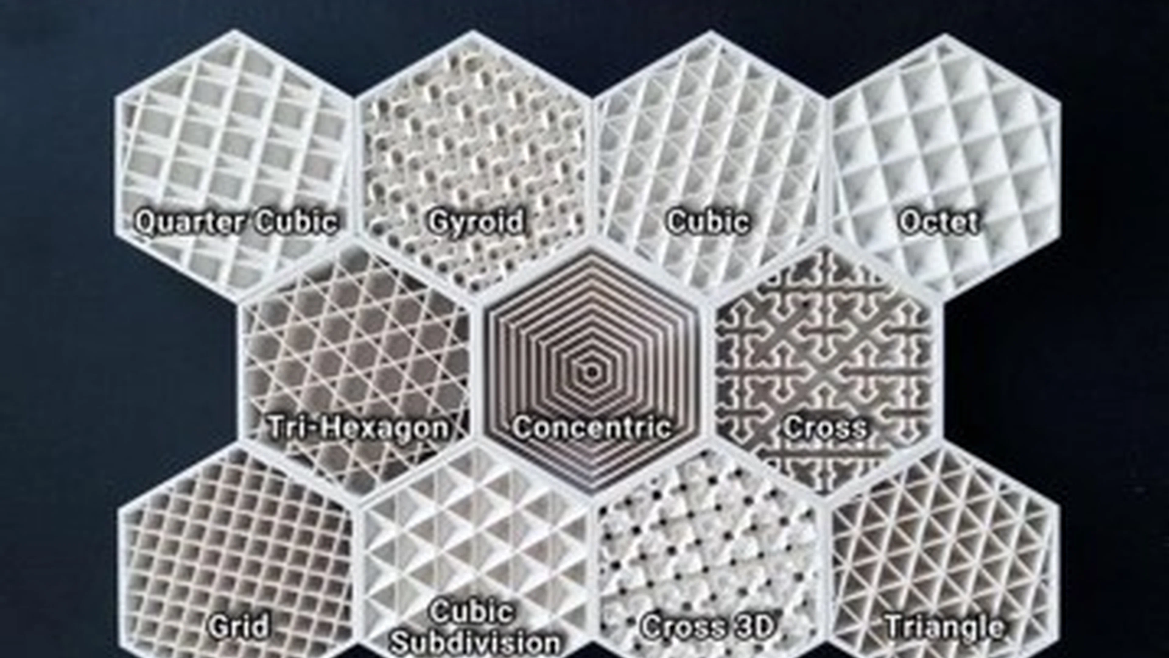 Infill Density & Pattern Study